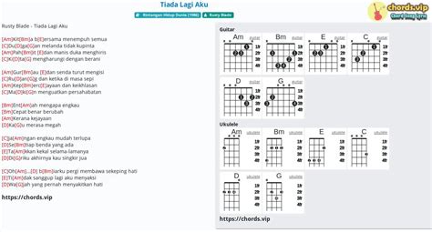 Chord gitar kini engkau telah pergi  E g# a am ho o