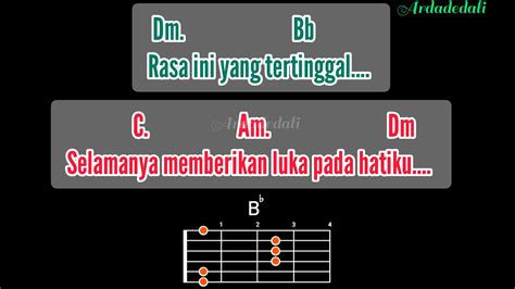 Chord gitar pergi d'paspor  Am kini pun kau tlah pergi F menjauhi diriku