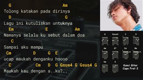 Chord gitar tolong budi doremi  C G/B Am kalau harus ku mengingatmu lagi