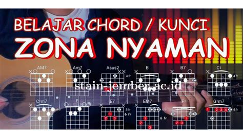 Chord gitar zona nyaman  C Cm G Kau