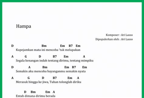 Chord hampa terasa  perlahan mimpi terasa mengganggu