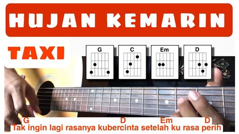 Chord hujan kemarin  Sumatera Utara