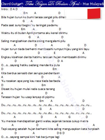 Chord hujan semakin deras chordtela  Am rintiak-rintiak hujan E nan turun ka bumi F makin malaruikkan C