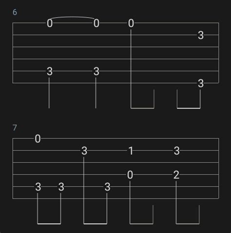 Chord jaluk piye  C kepiye kabarmu