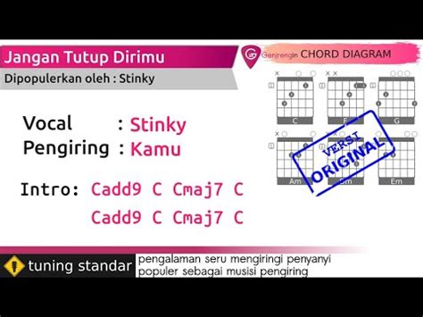 Chord jangan tutup dirimu  (*) Hari demi hari tlah terlewati Tapi dirimu slalu di hatiku Kau pujaanku kau bidadariku Jangan tutup dirimu sebelum aku datang