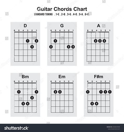 Chord kotak sendiri Chord Kotak Lagi - [intro] E G C D 4x E G C D Malam ini ku lewati E G C D Walau sepi menghantui E G C D Tak ada dambaan hati E G C D kan tetap ku nikmati E G C D Hati kecilku berbisik E G C D Inginkan kekasih tapi E G C D ku masih inginkan sendiri E G C D Kau pun terus mendekati akupun tak peduli [int] E G C D 2x [chorus] E G Lagi-lagi, kamu