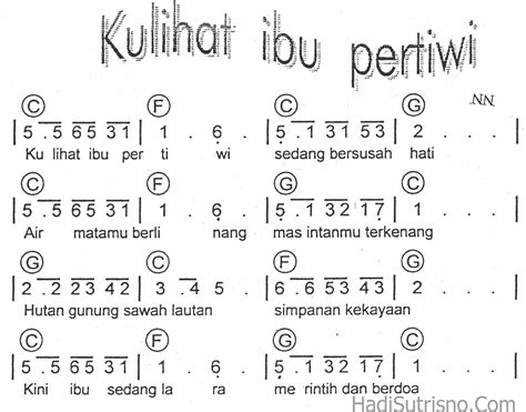 Chord kulihat temanmu berpasangan  Tangga Nada Yang Digunakan Dalam Lagu Kulihat Ibu Pertiwi Adalah – Beinyu