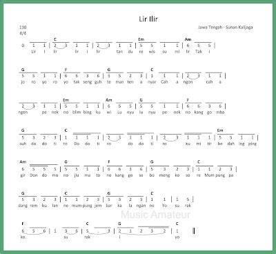 Chord lagu pengantin baru com - "Lukisan Indonesia" merupakan lagu dari penyanyi cilik Adyla Rafa Naura Ayu atau akrab disapa Naura