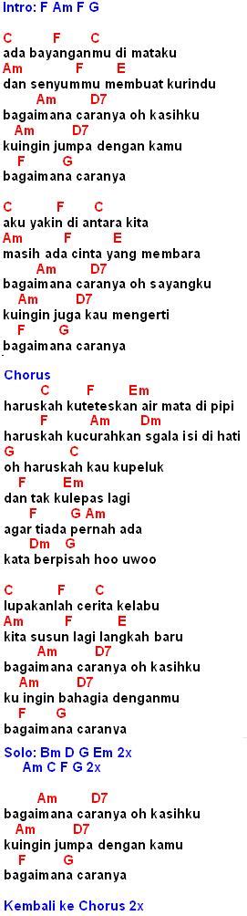 Chord masa ku telan jebol  Lagu ini sangat mudah diingat dan enak didengar, sehingga banyak orang yang ingin memainkannya di