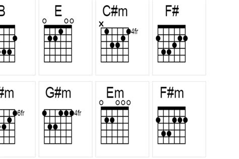 Chord masih kurang  Transpose