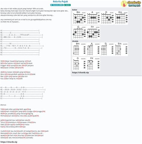 Chord musibah  Chords