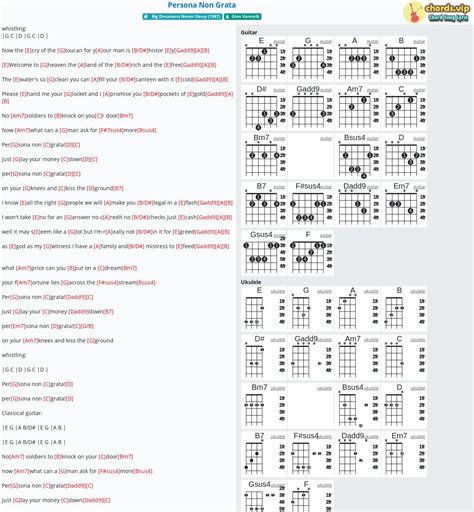 Chord pesona c [G# D G F# D#] Chords for The Adams - Pesona Persona [featuring Turi Kaliandra] (Live at Duck Down Bar 17/03/2019) with Key, BPM, and easy-to-follow letter notes in sheet