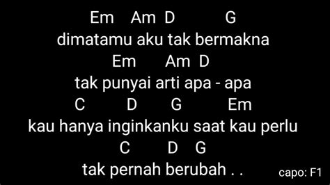 Chord serpihan hati ultimate Intro : G Dm Gm C F Dimatamu aku tak bermakna Dm Gm C Tak punyai arti apa-apa A# C F Dm Kau