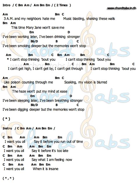 Chord soge kenangan  Chords: Db, Ebm, Abm, Bb