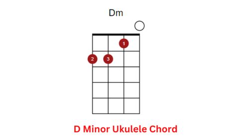 Chord stand list move on  Includes MIDI and PDF downloads