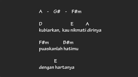 Chord wanita masih banyak chordtela  Chord The Panasdalam Bank - Sudah Jangan Ke