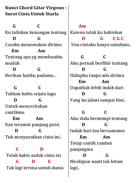 Chordtela cinta untuk membenci TRIBUNSUMSEL