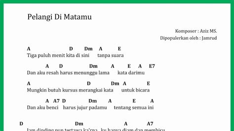 Chordtela jujurlah sayang aku tak mengapa  dan relakanlah