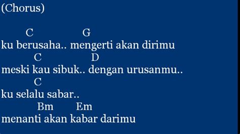 Chordtela meskipun engkau telah pergi  C Am disini ku setia menanti