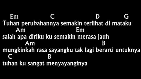 Chordtela sakit tak sanggup  JAKARTA, KOMPAS