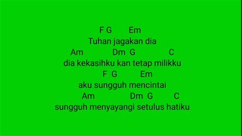 Chordtela tuhan jagakan dia  jagalah dia G F#m EmKunci Gitar Rasya Band - Jagalah Dia Chord Dasar