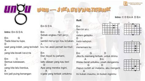 Chordtela ungu dengan nafasmu com