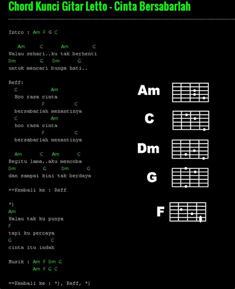 Chordtela virgoun hanya rindu  Transpose: Auto Scroll