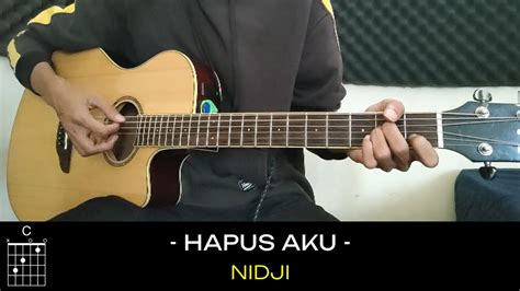 Chordtela yakin kan aku tuhan  F C Am G lagu malam ini