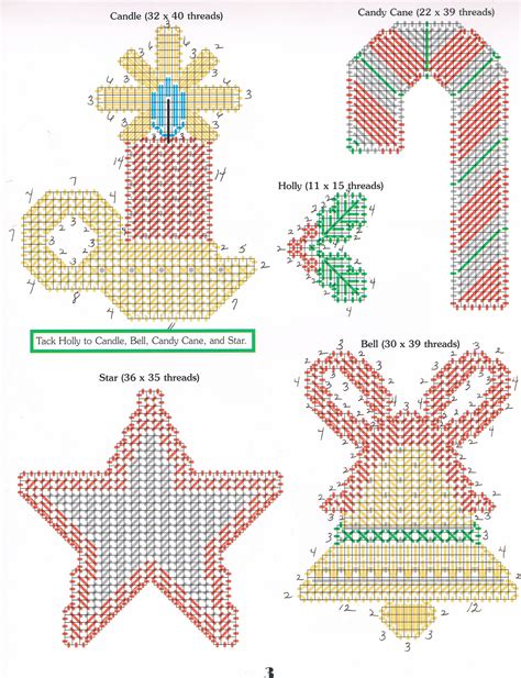 Free Christmas Plastic Canvas Patterns
