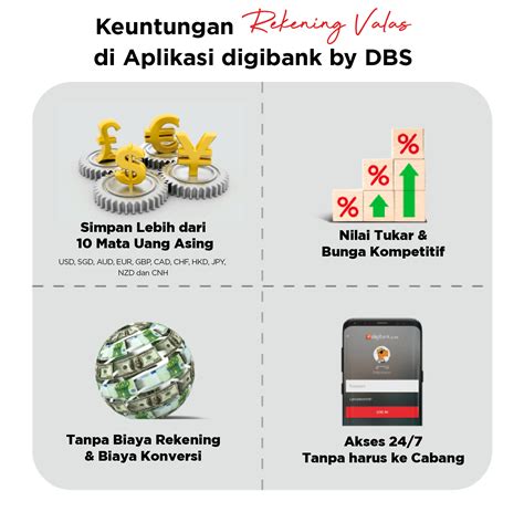 Cimbclicks login  Customers may pay bills, enquire balance and conduct a host of financial services transactions