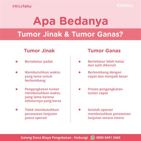 Ciri ciri bisul bungkul  Informasi mengenai ciri-ciri bisul di kepala bisa membantu Anda untuk membedakan benjolan berupa bisul dan bukan benjolan karena hal lain seperti jerawat, memar, dan lainnya