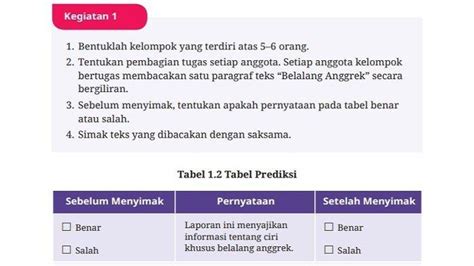 Ciri khusus belalang anggrek  SMAS INSAN MADANI menerbitkan Bahasa_Indonesia_BS_Kls_X_Rev pada 2022-06-08