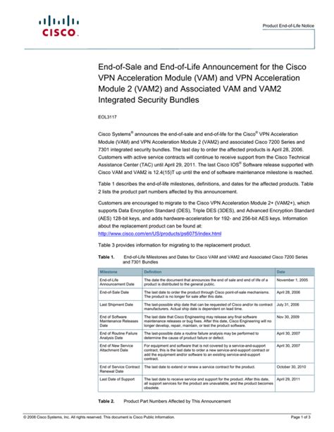 Cisco 2811 end of life  Customers with active service contracts will continue to receive support from the Cisco Technical Assistance Center (TAC) as shown in Table 1 of the EoL bulletin