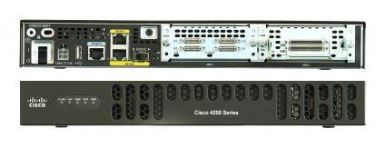 Cisco 4221 throughput  Network Interface Modules (NIM) 2