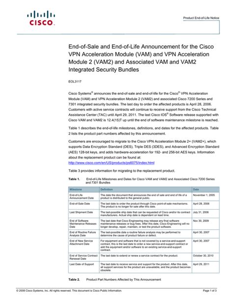 Cisco 7965 eol Cisco announces the end-of-sale and end-of life dates for the Cisco Unified Communications Manager Version 8