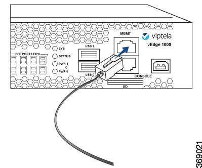 Cisco vedge ordering guide  Cloud onRamp for IaaS extends the fabric of the Cisco SD-WAN overlay network into public clouds, allowing branches with vEdge routers to connect directly to public-cloud application providers