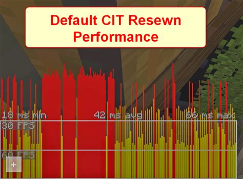 Cit resewn  301 45