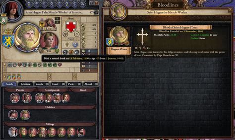 Ck2 sainthood 40005 with the character ID code