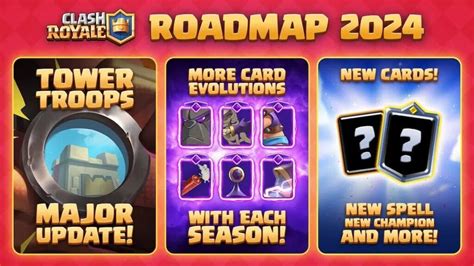 Clash royale season 25  Leave this field empty if you're human: Twitter