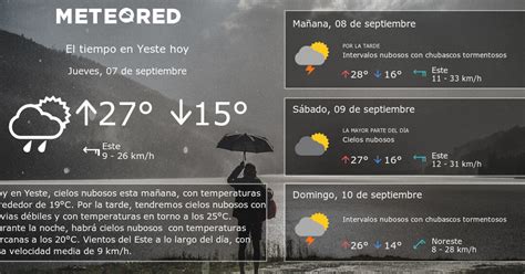 Clima de 10 días para islares  Hasta 90 días de temperaturas máximas, mínimas y probabilidad de