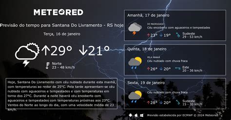 Climatempo santana do livramento  SÁBADO