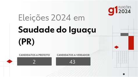 Climatempo saudade do iguaçu  Previsão do tempo precisa para Nova Iguaçu - RJ hoje