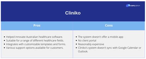 Cliniko alternatives Next up is Cliniko, a cloud-based software designed for comprehensive medical practice management