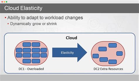Cloud elasticity and scalability  An elastic cloud service increases or decreases the available resources dynamically to match an organization’s needs
