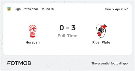 Club atlético huracán vs river plate lineups River Plate