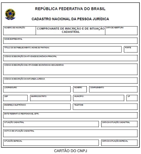 Cnpj 39676137000104  O registro MEI, baixa no CNPJ do MEI e alterações no cadastro do MEI podem ser feitos, gratuitamente sem o acompanhamento profissional deste site, através da plataforma governamental gov