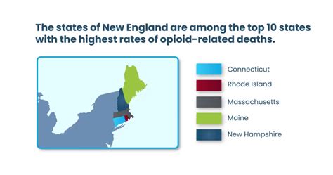 Cocaine rehabs new england  Find more addiction treatment centers in New Hampshire