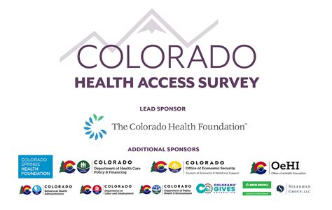 2024 Colorado Health Access Survey (CHAS) Results