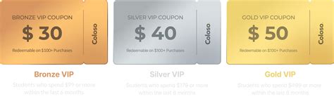 Coloso coupon  [VIP Coupon Notices] -This event coupon can only be used for purchases over $100