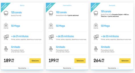 Combo oi fixo e internet  TIM Fibra 500 MB por R$ 94,50 ao mês